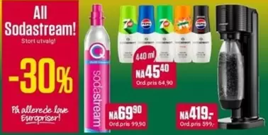 Sodastream - All !