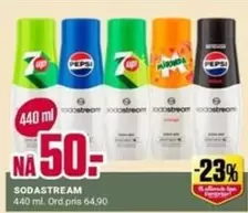 Sodastream - SODASTREAM