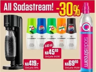Sodastream -  -