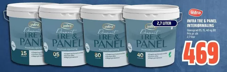 Diamant - INFRA TRE & PANEL INTERIØRMALING