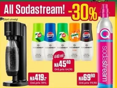 Sodastream - SodaStream