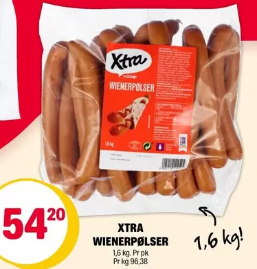 WIENERPØLSER