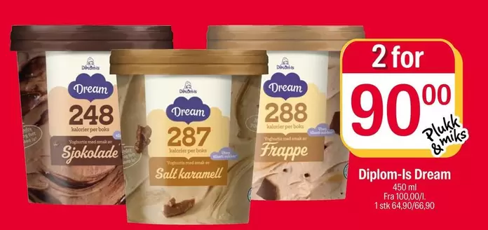Diplom-Is Dream 248 Sjokolade, 287 Salt karamell, 288 Frappe