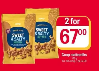Sweet & Salty Nut Mix