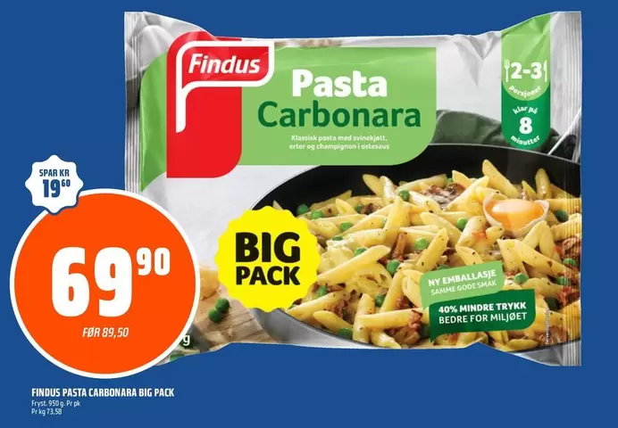 Pasta Carbonara