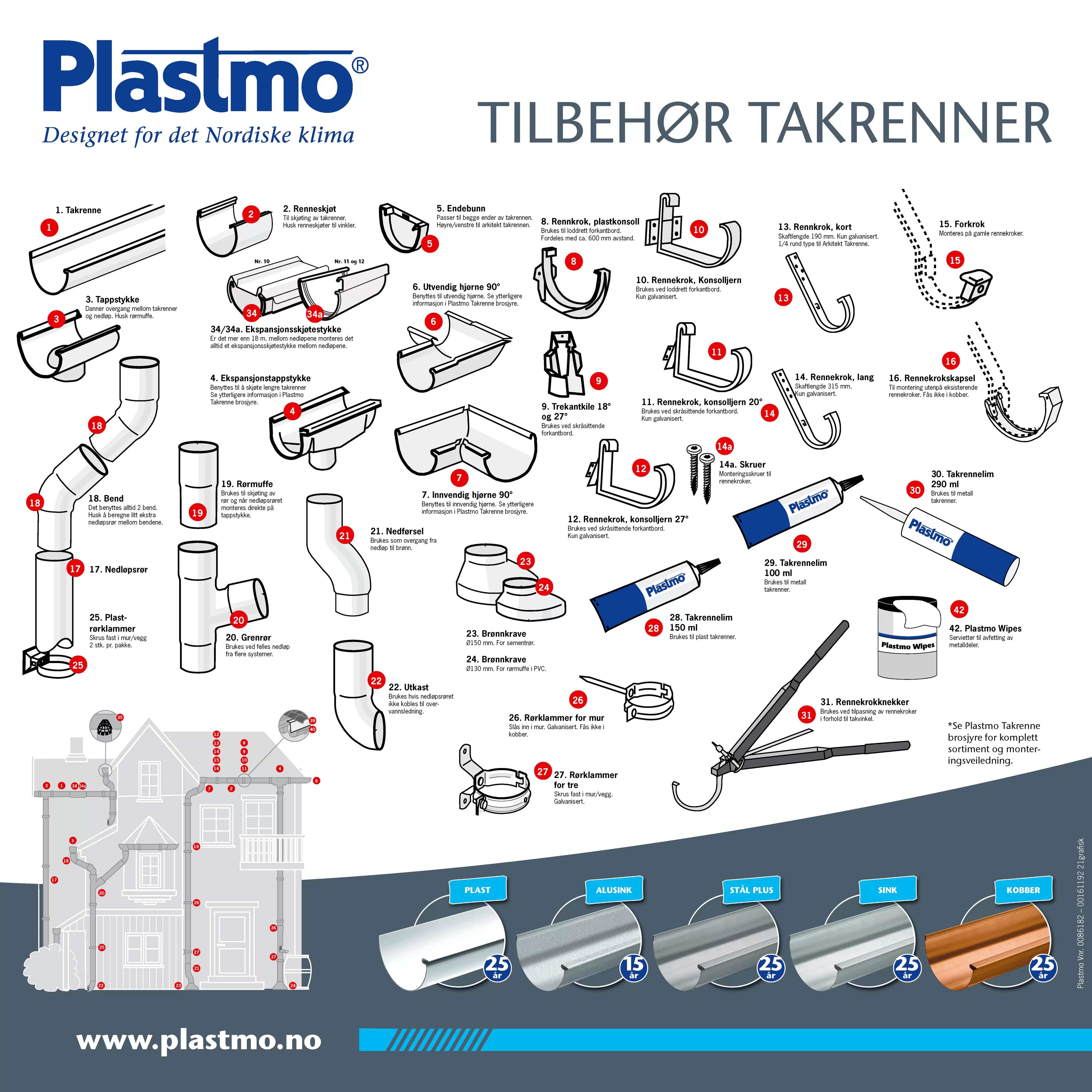 TAPPSTYKKE JUSTERBART 12/75 SORT