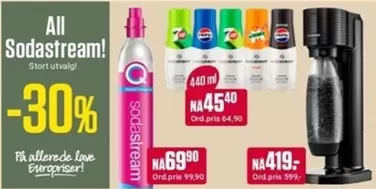 Sodastream - -