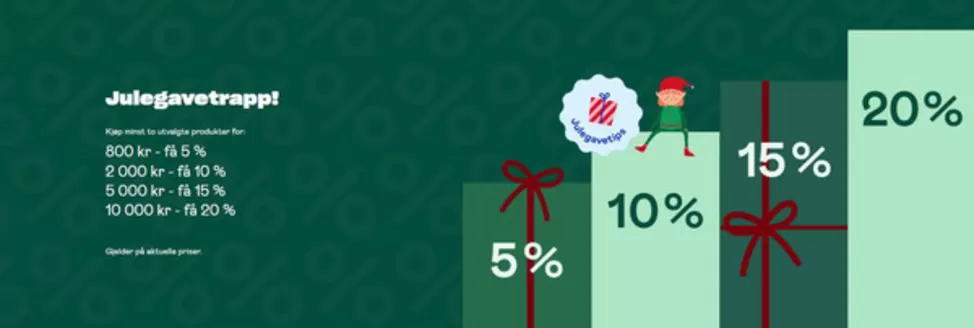 Jollyroom-katalog i Tønsberg | Julegavetrapp! | 2025-12-04T00:00:00.000Z - 2025-12-08T00:00:00.000Z