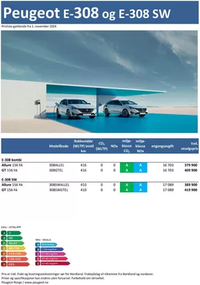 Peugeot-katalog | Last ned prisliste for nye Peugeot E-308 | 2024-10-16T00:00:00.000Z - 2025-10-16T00:00:00.000Z