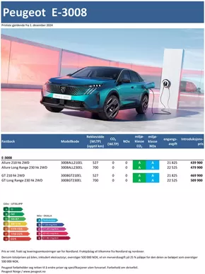 Peugeot-katalog | Last ned prisliste for nye Peugeot E-3008 SUV | 2024-10-16T00:00:00.000Z - 2025-10-16T00:00:00.000Z