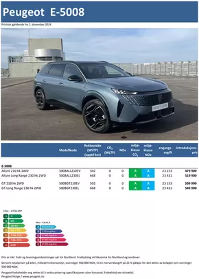 Peugeot-katalog | Last ned prisliste for nye Peugeot E-5008 SUV | 2024-10-16T00:00:00.000Z - 2025-10-16T00:00:00.000Z