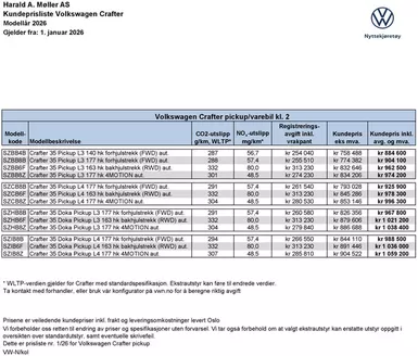 Volkswagen-katalog i Trondheim | Crafter pickup | 2026-01-20T00:00:00.000Z - 2026-06-30T00:00:00.000Z