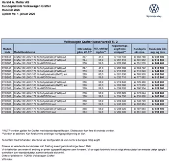 Volkswagen-katalog i Trondheim | Crafter kasse/varebil | 2026-01-20T00:00:00.000Z - 2026-06-30T00:00:00.000Z