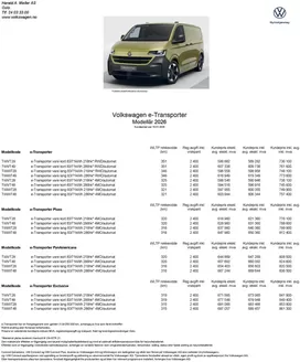 Volkswagen-katalog i Trondheim | Prisliste e-Transporter | 2026-01-20T00:00:00.000Z - 2026-06-30T00:00:00.000Z