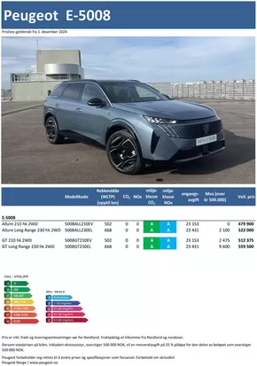 Peugeot-katalog i Trondheim | Last ned prisliste for nye Peugeot E-5008 SUV | 2024-11-29T00:00:00.000Z - 2025-11-29T00:00:00.000Z