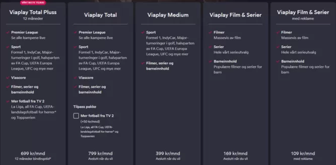 Viaplay-katalog | Viaplay Salg | 2026-03-31T00:00:00.000Z - 2026-04-14T00:00:00.000Z