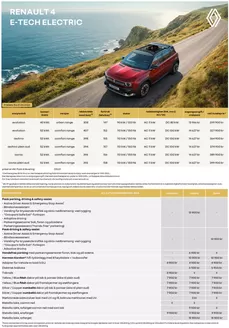 Renault-katalog | Prisliste Renault 4 Plein Sud 01.06.26 2 | 2026-06-02T00:00:00.000Z - 2026-06-16T00:00:00.000Z