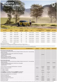 Renault-katalog i Halden | Prisliste Renault 5 20.05.2026 LAGERBILER 1 | 2026-06-04T00:00:00.000Z - 2026-06-18T00:00:00.000Z