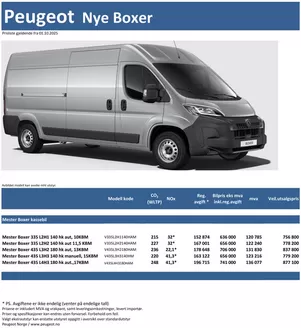 Peugeot-katalog | Last ned prisliste for Peugeot Boxer | 2025-03-21T00:00:00.000Z - 2026-03-21T00:00:00.000Z