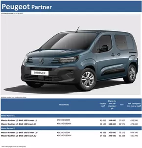 Peugeot-katalog i Nærbø | Last ned prisliste for Peugeot Partner | 2025-03-25T00:00:00.000Z - 2026-03-25T00:00:00.000Z