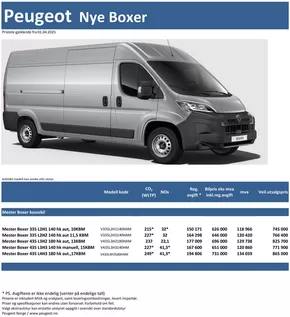 Peugeot-katalog i Nærbø | Last ned prisliste for Peugeot Boxer | 2025-03-25T00:00:00.000Z - 2026-03-25T00:00:00.000Z