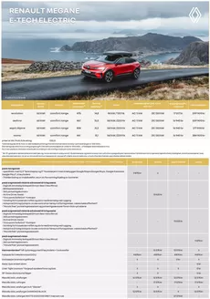 Renault-katalog | Prisliste Megane E Tech electric 01.01.2026 V.2 | 2026-09-02T00:00:00.000Z - 2026-09-16T00:00:00.000Z