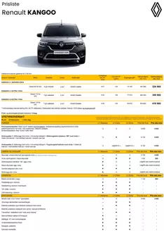 Renault-katalog | Prisliste Renault KANGOO 010926 v2 uten frakt | 2026-09-02T00:00:00.000Z - 2026-09-16T00:00:00.000Z