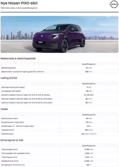 Nissan-katalog i Bjerka | Tekniske data Nye Nissan PIXO elbil | 2026-09-24T00:00:00.000Z - 2026-10-08T00:00:00.000Z