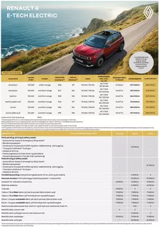 Renault-katalog | Prisliste Renault 4 Plein Sud 01.10.26 6 | 2026-10-01T00:00:00.000Z - 2026-12-31T00:00:00.000Z
