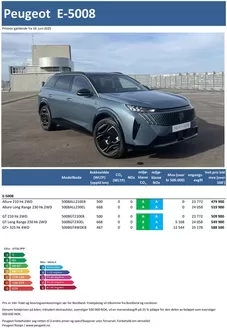 Peugeot-katalog i Grimstad | Last ned prisliste for nye Peugeot E-5008 SUV | 2025-06-21T00:00:00.000Z - 2026-06-21T00:00:00.000Z