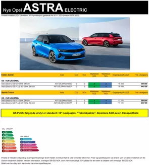 Opel-katalog | Prisliste Opel Astra Electric | 2025-06-25T00:00:00.000Z - 2026-06-25T00:00:00.000Z