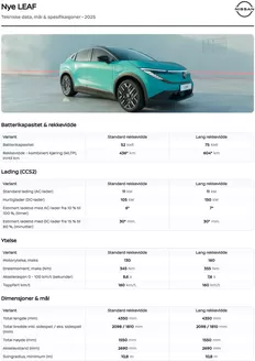 Nissan-katalog | AVDUKET: NYE LEAF | 2025-08-04T00:00:00.000Z - 2026-08-04T00:00:00.000Z