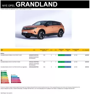 Opel-katalog | Prisliste Opel Grandland Electric | 2025-08-22T00:00:00.000Z - 2026-08-22T00:00:00.000Z