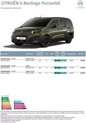 Citroën-katalog i Skien | Citroën NYE Ë-BERLINGO | 2025-09-02T00:00:00.000Z - 2025-09-16T00:00:00.000Z