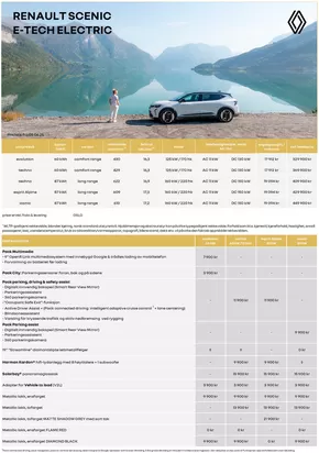 RENAULT SCENIC E-TECH ELECTRIC