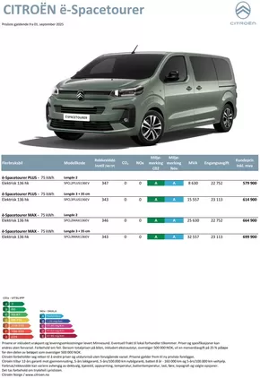 Citroën-katalog i Minnesund | Citroën NYE Ë-SPACETOURER | 2025-09-07T00:00:00.000Z - 2025-09-21T00:00:00.000Z
