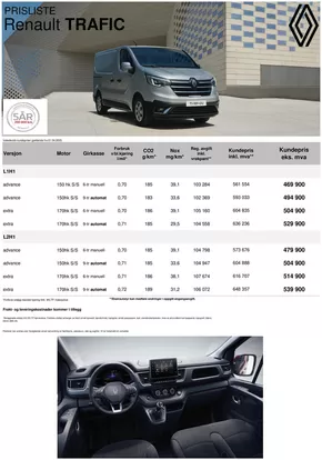 RENAULT TRAFIC