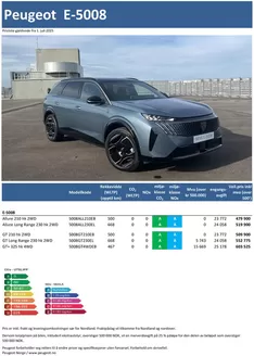 Peugeot-katalog i Fitjar | Last ned prisliste for nye Peugeot E-5008 SUV | 2025-09-26T00:00:00.000Z - 2026-09-26T00:00:00.000Z