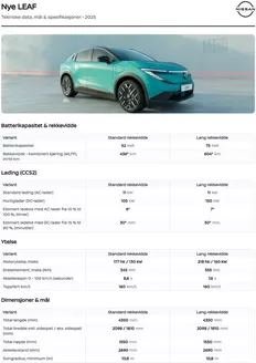 Nissan-katalog i Ringerike | AVDUKET: NYE LEAF | 2025-09-28T00:00:00.000Z - 2026-09-28T00:00:00.000Z