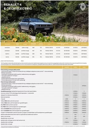 Renault-katalog i Oslo | RENAULT 4 E-TECH ELECTRIC | 2025-09-29T00:00:00.000Z - 2025-10-13T00:00:00.000Z
