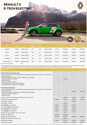 Renault-katalog i Sandnes | RENAULT 5 E-TECH ELECTRIC | 2025-09-30T00:00:00.000Z - 2025-10-14T00:00:00.000Z