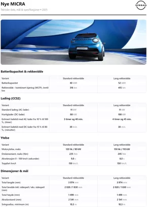 Nissan-katalog | Nissan. | 2025-10-09T00:00:00.000Z - 2025-10-23T00:00:00.000Z