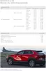 Mazda-katalog i Råholt | MAZDA CX-30 | 2026-01-15T00:00:00.000Z - 2026-06-30T00:00:00.000Z