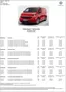 Volkswagen-katalog i Trondheim | Prisliste Transporter | 2026-01-20T00:00:00.000Z - 2026-06-30T00:00:00.000Z