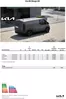 Kia-katalog | Kia PV5 Cargo | 2026-04-23T00:00:00.000Z - 2026-05-07T00:00:00.000Z