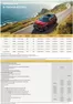Renault-katalog | Prisliste Renault 4 Plein Sud 01.06.26 2 | 2026-06-02T00:00:00.000Z - 2026-06-16T00:00:00.000Z