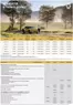 Renault-katalog i Halden | Prisliste Renault 5 20.05.2026 LAGERBILER 1 | 2026-06-04T00:00:00.000Z - 2026-06-18T00:00:00.000Z