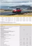 Renault-katalog | Prisliste Megane E Tech electric 01.01.2026 V.2 | 2026-09-02T00:00:00.000Z - 2026-09-16T00:00:00.000Z
