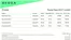 ŠKODA-katalog | Peaq prisliste | 2026-09-28T00:00:00.000Z - 2026-10-12T00:00:00.000Z