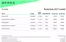 ŠKODA-katalog | Epiq prisliste | 2026-09-28T00:00:00.000Z - 2026-10-12T00:00:00.000Z
